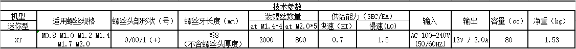 XT迷你型螺絲排列機(jī)